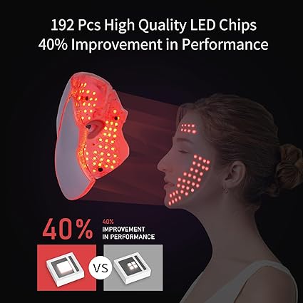NexGen LED Face Mask showcasing 192 high-quality chips with a 40% performance improvement in light therapy.