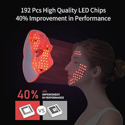 NexGen LED Face Mask showcasing 192 high-quality chips with a 40% performance improvement in light therapy.